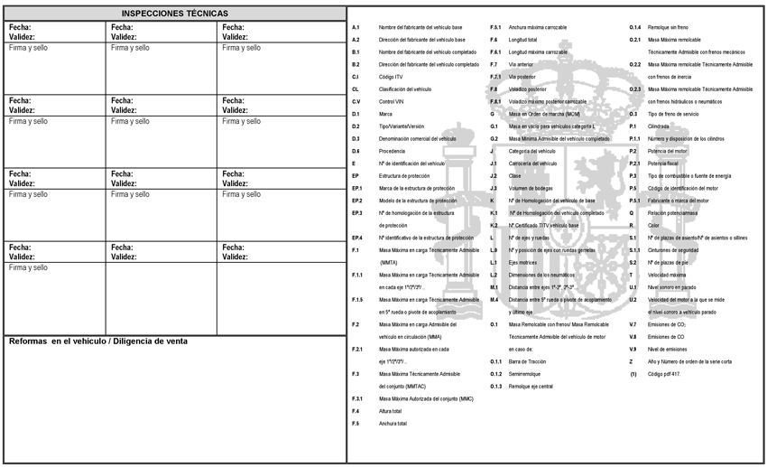 Documentos Obligatorios Para Circular En Un Vehiculo Abogados En 